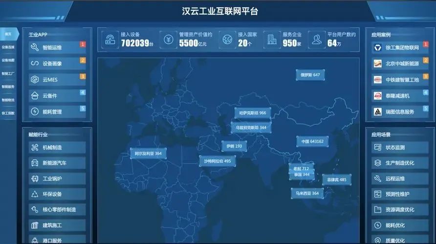 中国智能制造50强榜单出炉，工程机械企业排名显著提升