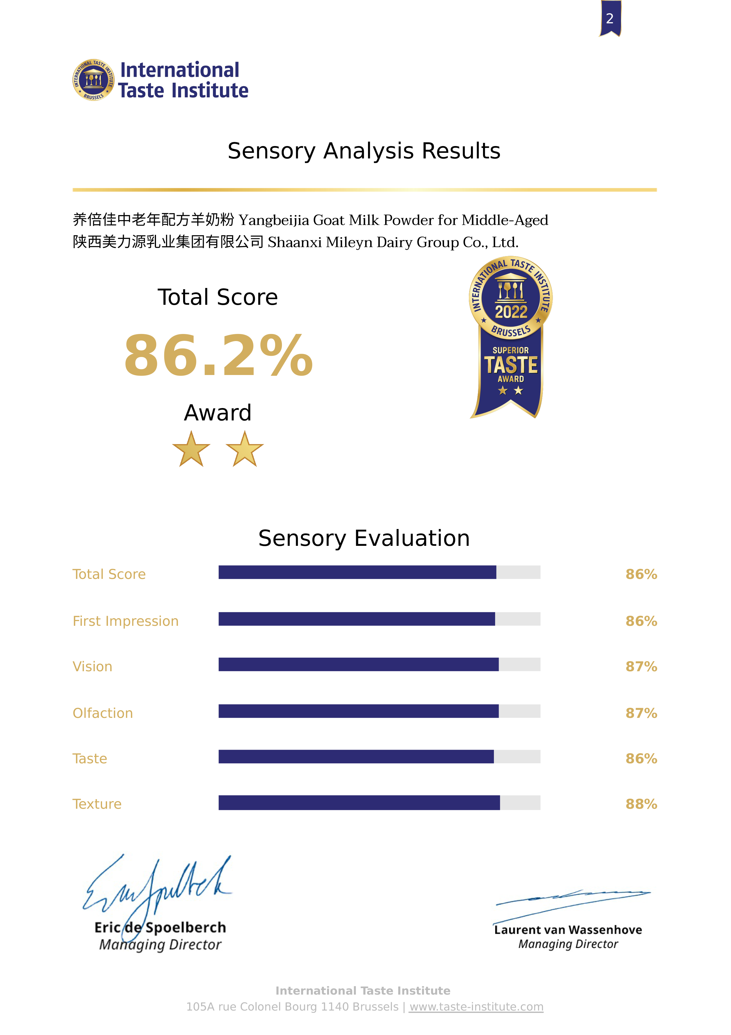 杏耀实力赢获iTi国际大奖｜昂扬时代，志在未来