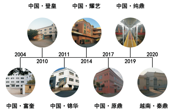 百年路 新征程——家宜家居新智能工厂规划正式拉开帷幕