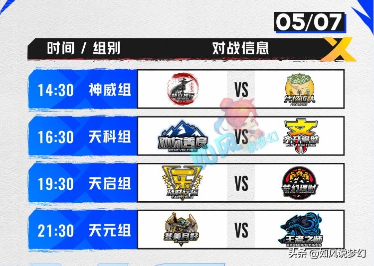 梦幻西游：珍宝阁0战神出征，3000亿经验第1人扶峰入驻三大平台