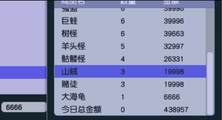 梦幻西游：18分钟刷完大闹，大海龟嘲讽13技能谛听的资质不行