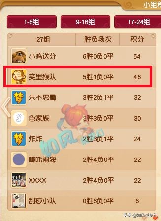 梦幻西游：王谢高价买140级七伤害灵饰，就是为了刷任务？