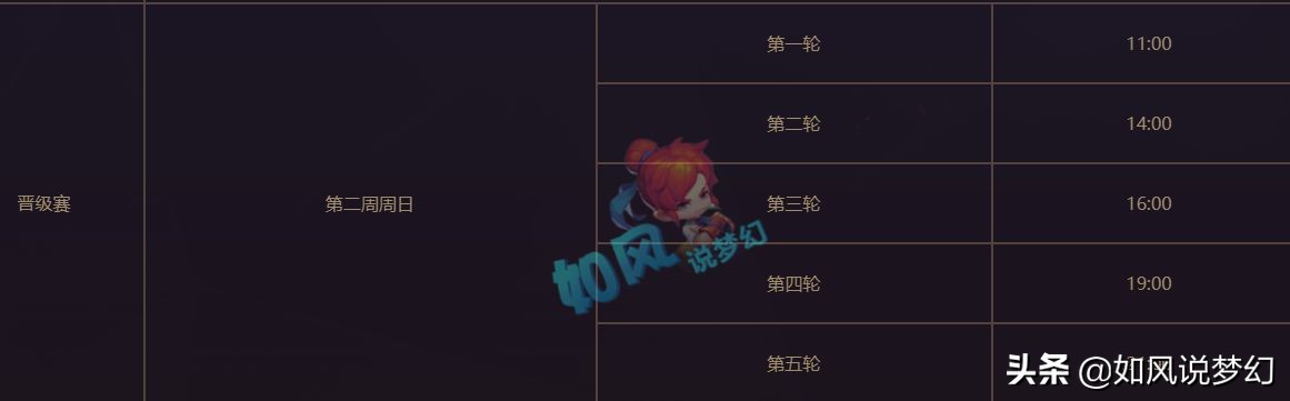 梦幻西游：175新召唤兽技能“天狐之舞”，死亡后直接满血复活