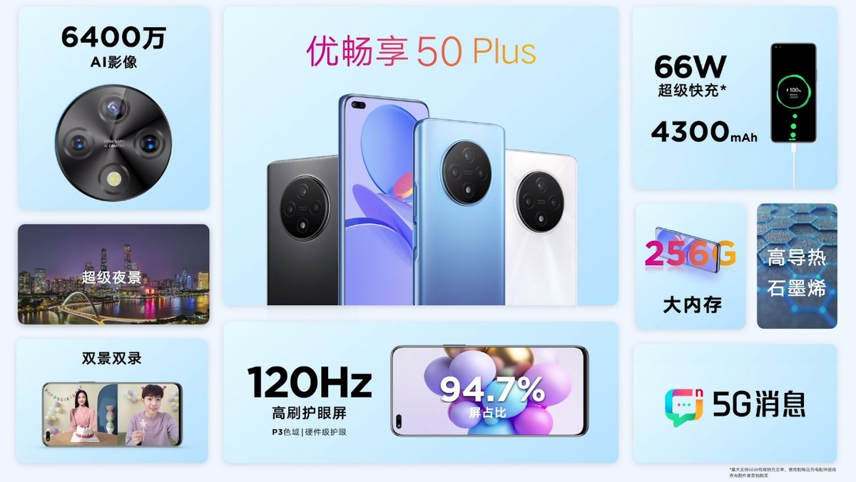 5g旗舰全面升级中国联通优畅享50plus5g手机正式发布