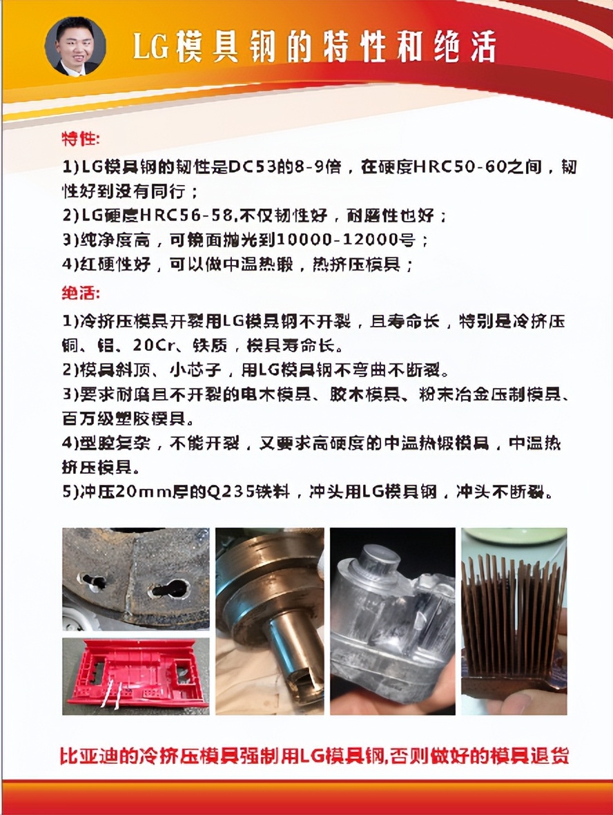 冷挤压铜材用什么材料?冷挤压铜材用LG模具钢不开裂寿命长