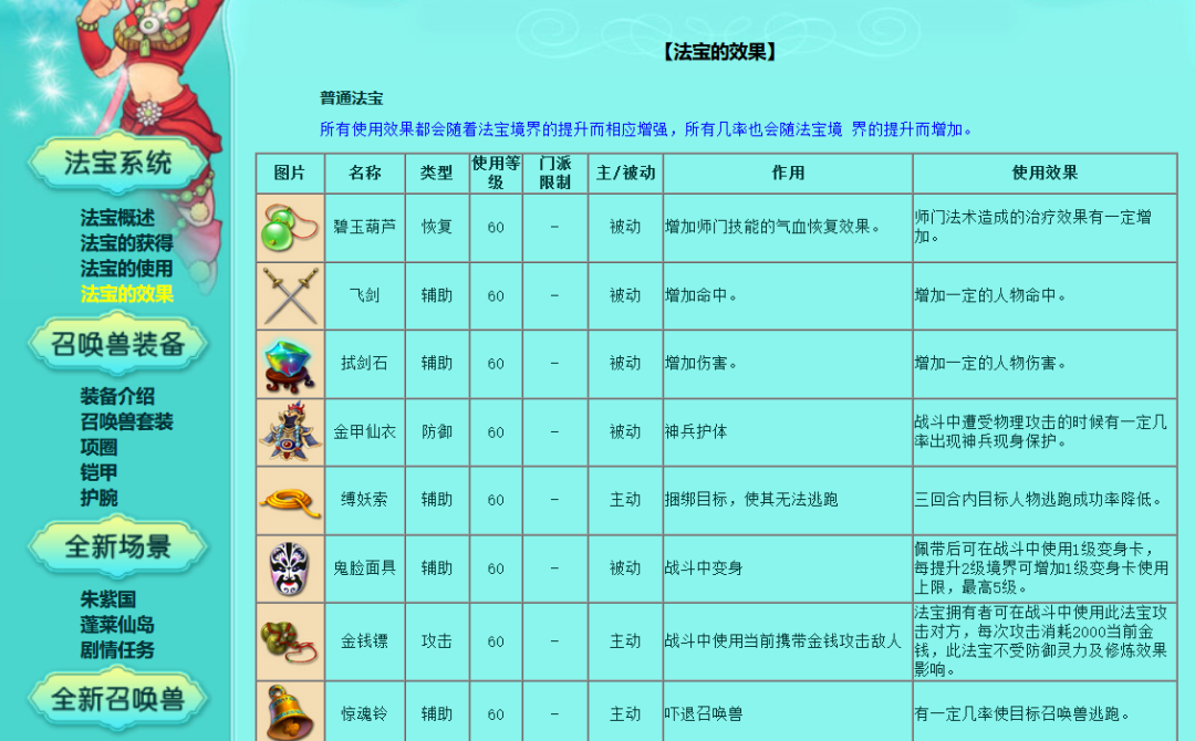 梦幻西游：寻梦追忆之2007年的梦幻发生了什么