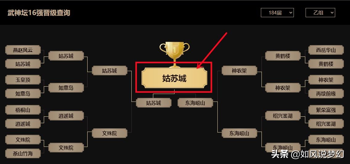 梦幻西游：全新的姑苏城服战队霸气归来，将续写服务器的传奇
