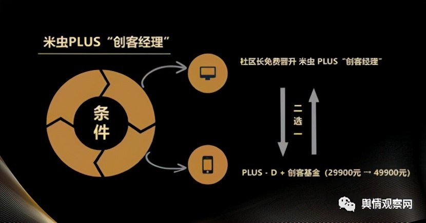 拍呱呱转战米虫pisu靠拉人头的创客经理月入5万