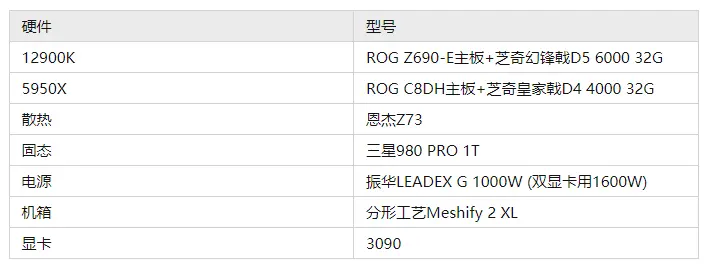 怎么查电脑配置2022年2月更新