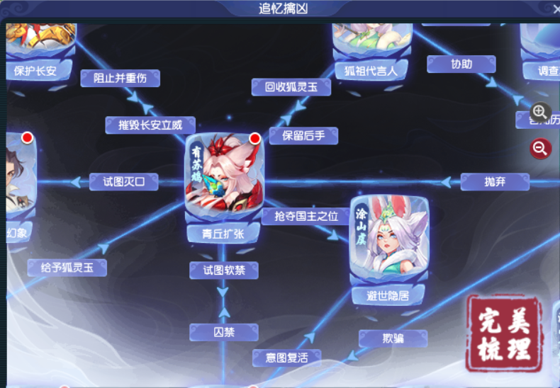 梦幻西游：追忆擒凶第四章-第十章简易流程