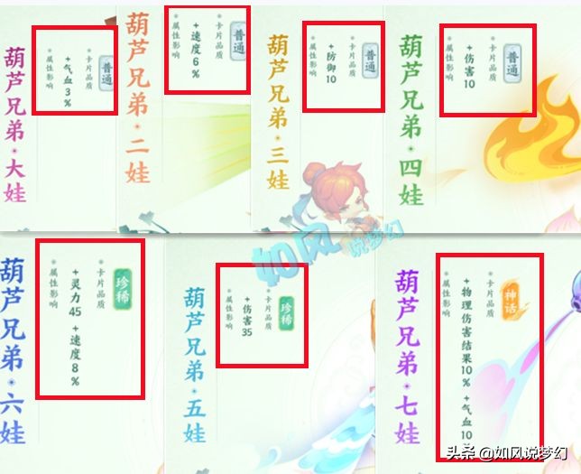 梦幻西游：渔岛B哥宝宝曝光，手握全服第1只净台+神马+力劈童子