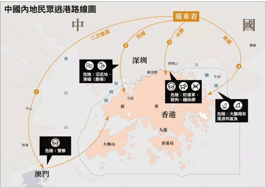 学习与思考从大逃港到逃离香港我们如何对待香港疫情偷渡者