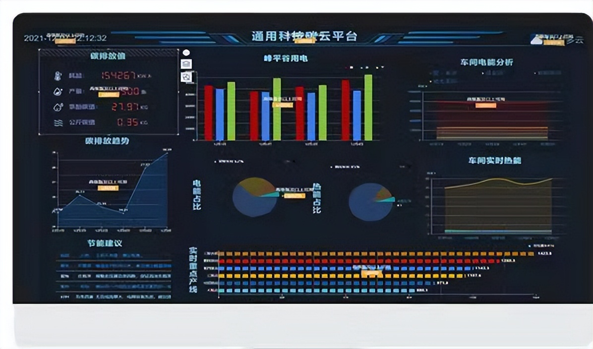 通用股份：加速“智改数转”，拥抱数智化新动能