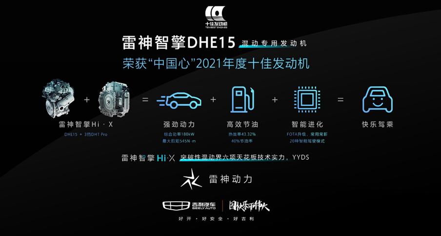 “中国星”销量创新高 吉利汽车11月销量13.58万辆