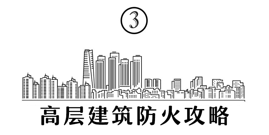 高层建筑防火设计规范高层建筑防火设计规范2019