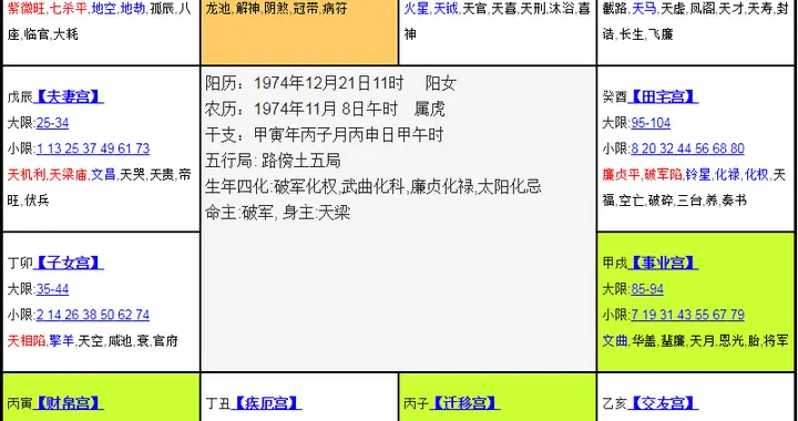 八字算命准确(八字和紫微斗数哪个准)