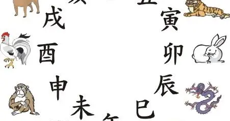 农村老俗话说“男要午,女要子”是什么意思?有道理吗?