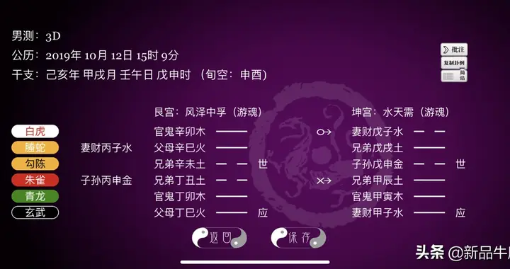 易经测彩都用什么方法？最好有卦例说明？