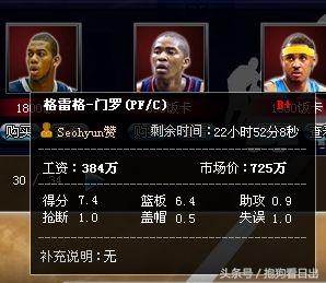 范特西籃球經理至尊卡,最好玩的三大籃球游戲(記得范特西籃球經理2.0嗎) 范特西籃球經理至尊卡,最好玩的三大籃球游戲(記得范特西籃球經理2.0嗎)