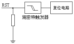 avr单片机按键 51，AVR，PIC，MSP430等单片机的复位电路详解