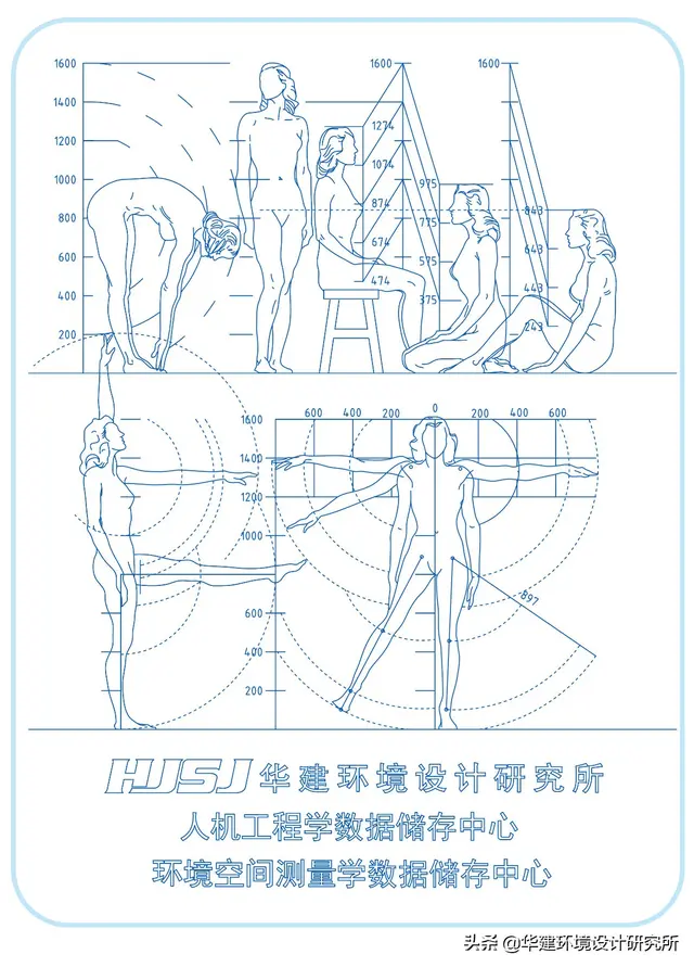 Cabinet Height Design Guidelines HJSJ-2021 - hotcomm| DayDayNews