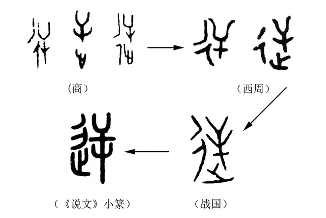 what-is-the-exact-meaning-of-reverse-in-the-idiom-monizhijiao