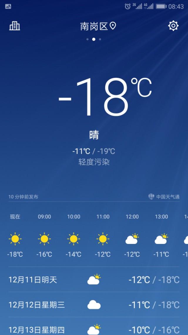 严重怀疑天气预报准确度,哈尔滨的冬天需要防雾霾滤芯_懂车帝