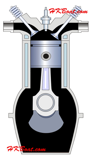 永动机,要想实现机械永动,我们只缺少,能量在消耗的过程中,又