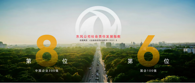 东风公司2022年关键词：自主向上 转型加快
