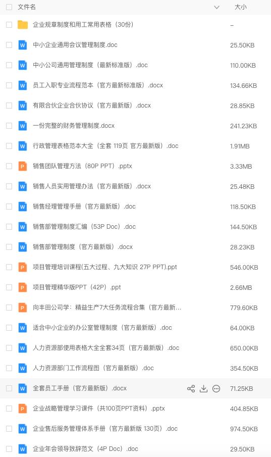 图片[8]-公司管理制度及各类常用文件0807-91智库网