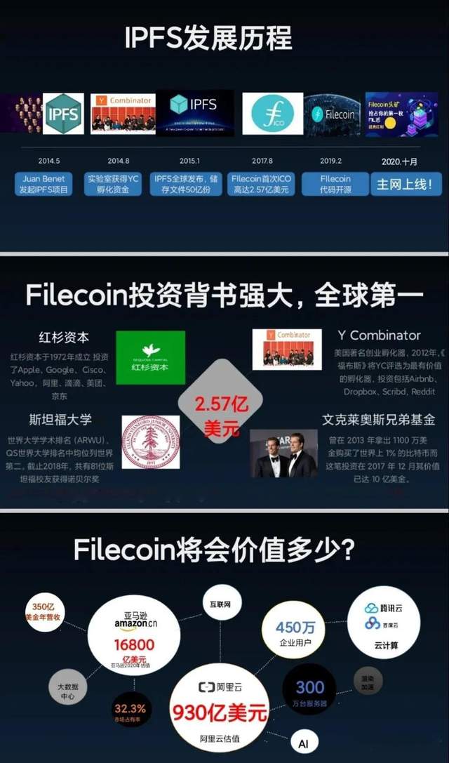 filecoin创始人胡安说一年后将出现爆炸式增长