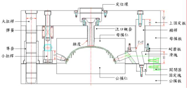什么是模具，模具起源在什么时候？现代的模具设计基准你都知道吗的图46