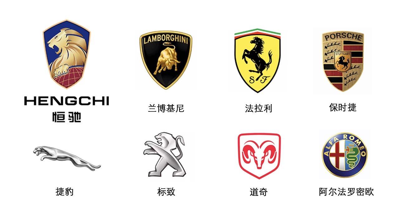 恒驰车标正式发布#新车标颜色分明,立意明确,彰显恒大汽车的