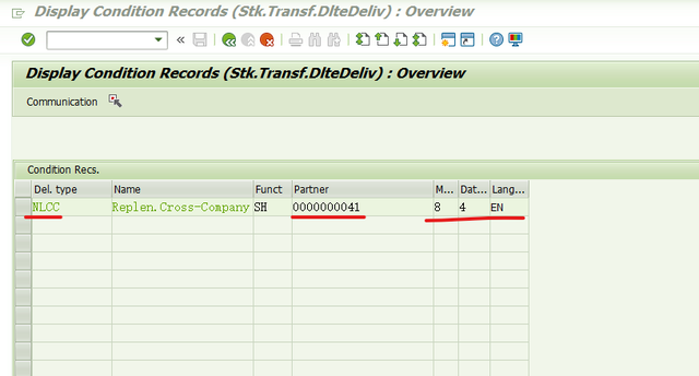 Output Type SPER Delete Inbound Delivery After We Reverse PGI for STO' outbound