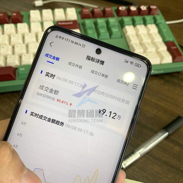 抖音小店无货源，类目放错扣除保证金，这些问题一定要小心