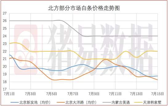 今天最新粳米期货价格行情查询（2023年6月5日）
