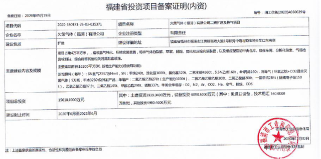 久策气体与