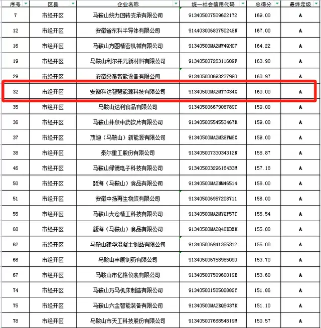 尊龙凯时官网--首页登录入口