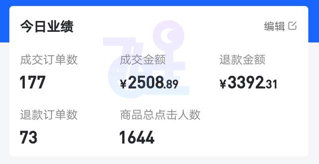 抖音小店无货源，两种流量玩法，自己的小店更适合哪一种？