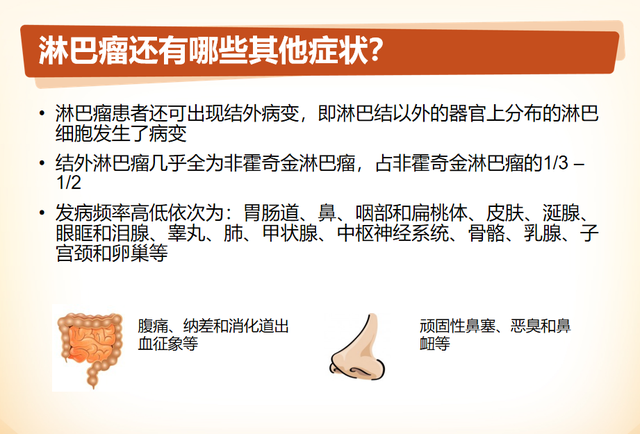 湘潭市中心医院淋巴瘤全程管理正式启动