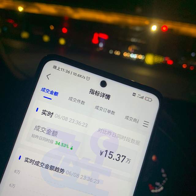 公司倒闭被辞退，30岁的他开始操作抖音小店，一个星期就收益几万