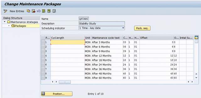 Stability Study with SAP Quality Management