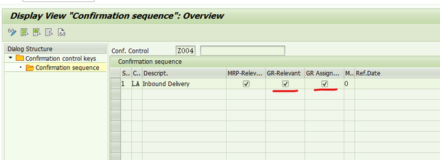 Output Type SPER Delete Inbound Delivery After We Reverse PGI for STO' outbound