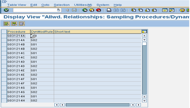 Basic Steps to Create Dynamic Modification Rule