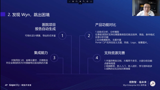 洞见嵌入式BI未来，Wyn Enterprise 商业智能和报表软件V5.0发布会圆满成功
