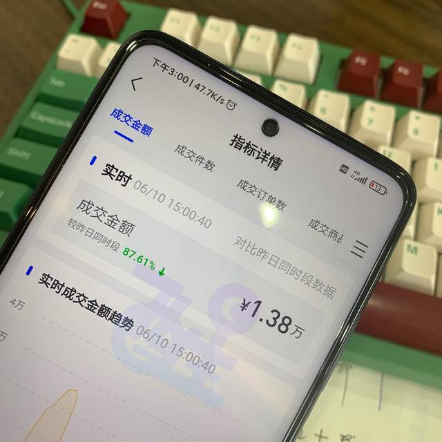 0年小伙兼职，操作小店三个月后月入十万，怎么做到的？"