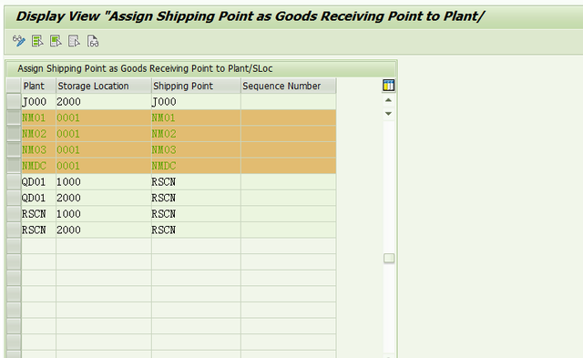 Output Type SPER Delete Inbound Delivery After We Reverse PGI for STO' outbound