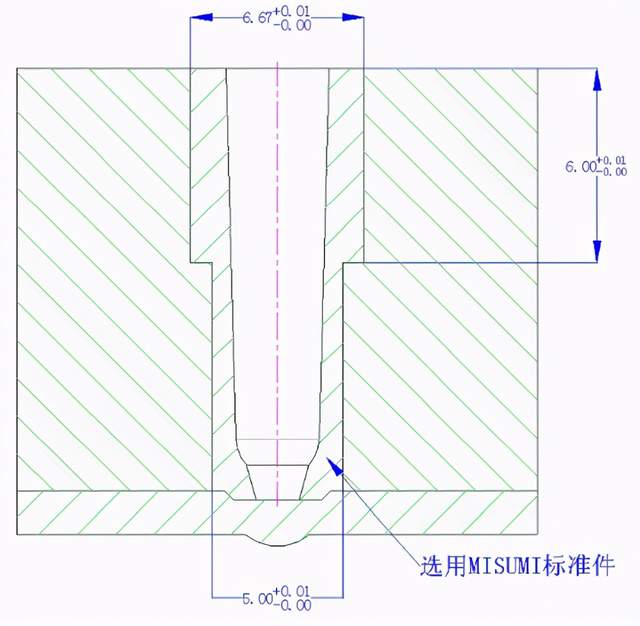 什么是模具，模具起源在什么时候？现代的模具设计基准你都知道吗的图28