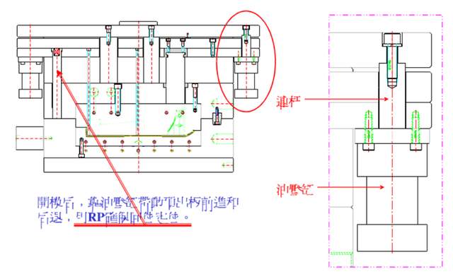 什么是模具，模具起源在什么时候？现代的模具设计基准你都知道吗的图20