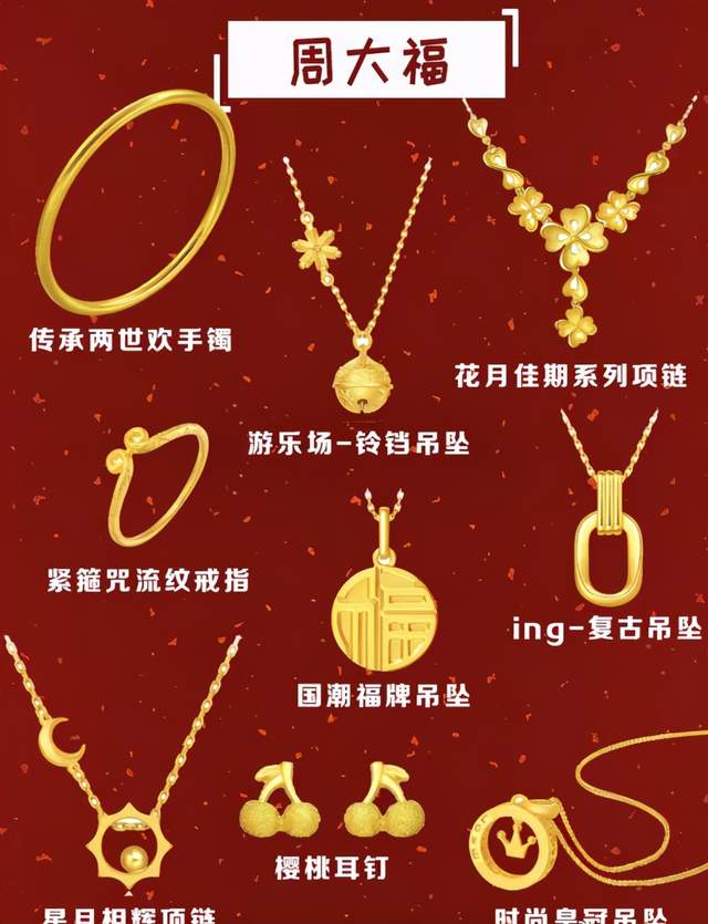 结婚三金不会买，再爱也易闹矛盾_婚前必知_蓝装资讯网